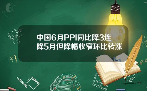 中国6月PPI同比降3连降5月但降幅收窄环比转涨