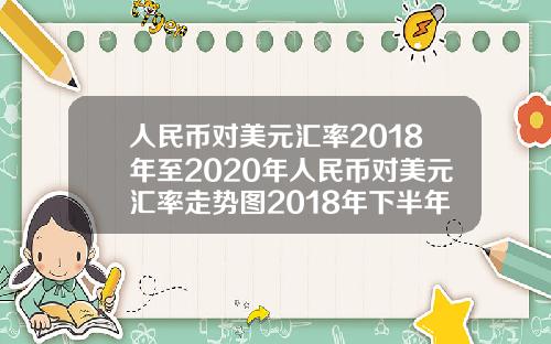 人民币对美元汇率2018年至2020年人民币对美元汇率走势图2018年下半年