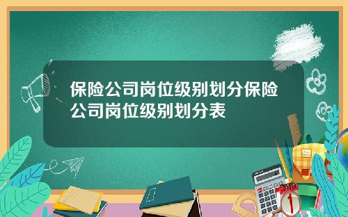 保险公司岗位级别划分保险公司岗位级别划分表
