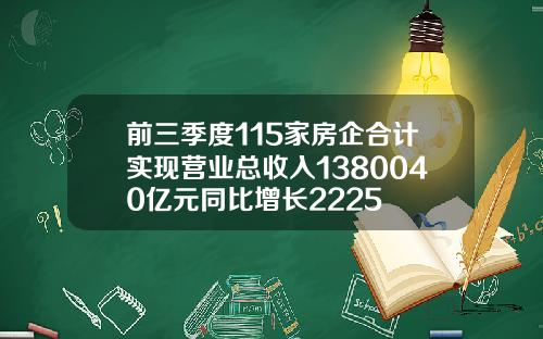 前三季度115家房企合计实现营业总收入1380040亿元同比增长2225