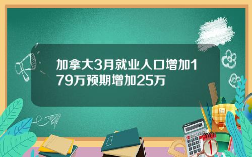 加拿大3月就业人口增加179万预期增加25万
