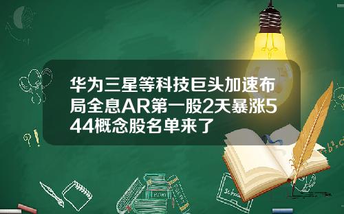 华为三星等科技巨头加速布局全息AR第一股2天暴涨544概念股名单来了