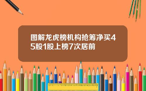 图解龙虎榜机构抢筹净买45股1股上榜7次居前