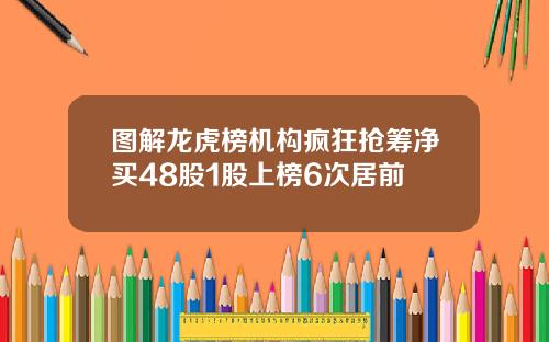 图解龙虎榜机构疯狂抢筹净买48股1股上榜6次居前