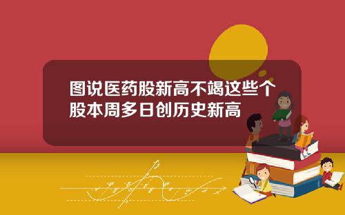 图说医药股新高不竭这些个股本周多日创历史新高