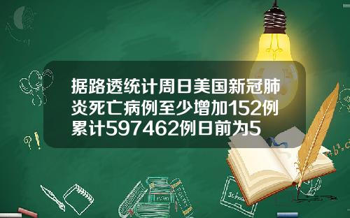 据路透统计周日美国新冠肺炎死亡病例至少增加152例累计597462例日前为597310例